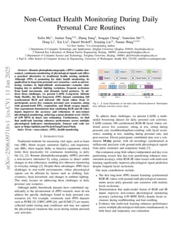 Non-Contact Health Monitoring During Daily Personal Care Routines