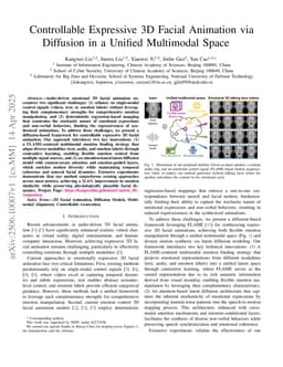 Controllable Expressive 3D Facial Animation via Diffusion in a Unified Multimodal Space