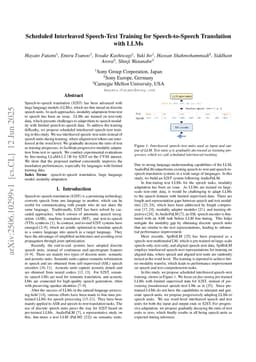 Scheduled Interleaved Speech-Text Training for Speech-to-Speech Translation with LLMs
