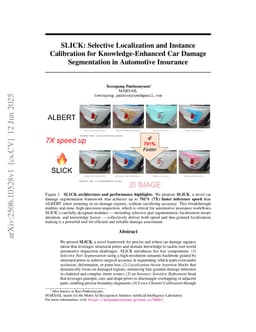 SLICK: Selective Localization and Instance Calibration for Knowledge-Enhanced Car Damage Segmentation in Automotive Insurance