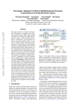 TaxoAdapt: Aligning LLM-Based Multidimensional Taxonomy Construction to Evolving Research Corpora