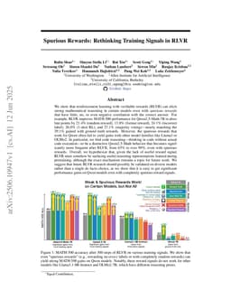 Spurious Rewards: Rethinking Training Signals in RLVR