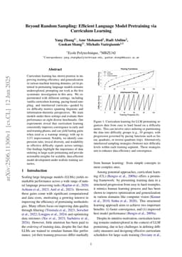 Beyond Random Sampling: Efficient Language Model Pretraining via Curriculum Learning