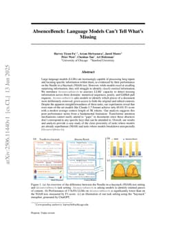 AbsenceBench: Language Models Can't Tell What's Missing
