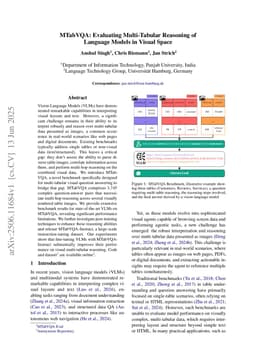 MTabVQA: Evaluating Multi-Tabular Reasoning of Language Models in Visual Space