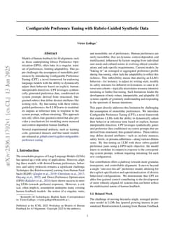 Configurable Preference Tuning with Rubric-Guided Synthetic Data