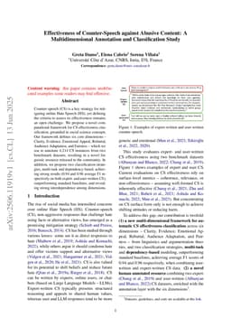 Effectiveness of Counter-Speech against Abusive Content: A Multidimensional Annotation and Classification Study