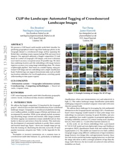 CLIP the Landscape: Automated Tagging of Crowdsourced Landscape Images
