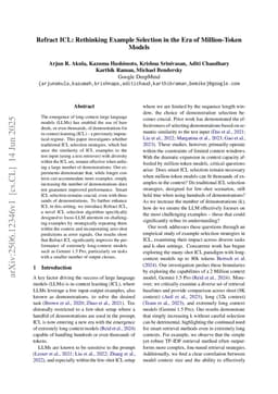 Refract ICL: Rethinking Example Selection in the Era of Million-Token Models