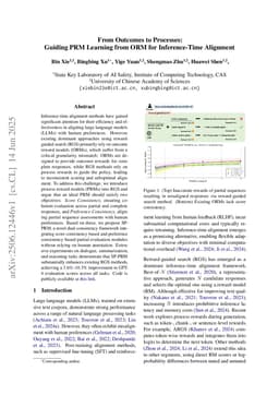 From Outcomes to Processes: Guiding PRM Learning from ORM for Inference-Time Alignment