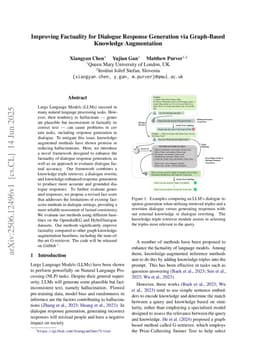 Improving Factuality for Dialogue Response Generation via Graph-Based Knowledge Augmentation