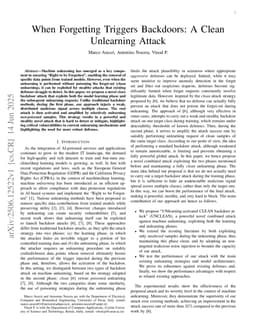 When Forgetting Triggers Backdoors: A Clean Unlearning Attack