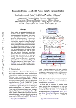 Enhancing Clinical Models with Pseudo Data for De-identification