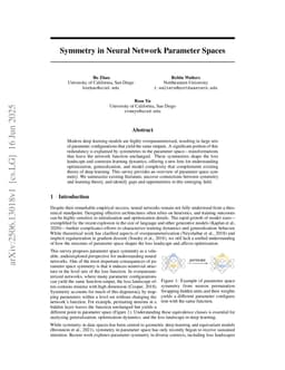 Symmetry in Neural Network Parameter Spaces