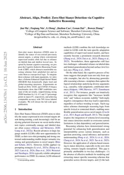 Abstract, Align, Predict: Zero-Shot Stance Detection via Cognitive Inductive Reasoning