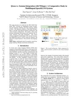 Qwen vs. Gemma Integration with Whisper: A Comparative Study in Multilingual SpeechLLM Systems