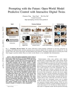 Prompting with the Future: Open-World Model Predictive Control with Interactive Digital Twins