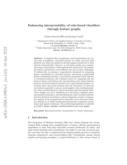 Enhancing interpretability of rule-based classifiers through feature graphs