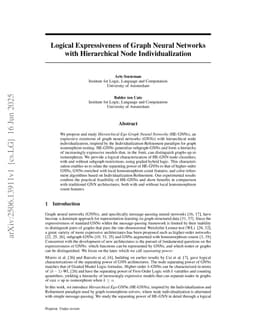 Logical Expressiveness of Graph Neural Networks with Hierarchical Node Individualization