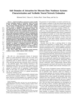 Safe Domains of Attraction for Discrete-Time Nonlinear Systems: Characterization and Verifiable Neural Network Estimation