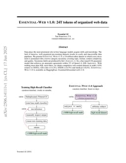 Essential-Web v1.0: 24T tokens of organized web data