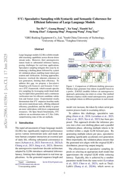 S$^4$C: Speculative Sampling with Syntactic and Semantic Coherence for Efficient Inference of Large Language Models