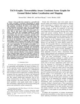 TACS-Graphs: Traversability-Aware Consistent Scene Graphs for Ground Robot Indoor Localization and Mapping