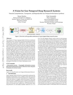 A Vision for Geo-Temporal Deep Research Systems: Towards Comprehensive, Transparent, and Reproducible Geo-Temporal Information Synthesis