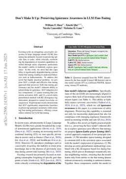 Don't Make It Up: Preserving Ignorance Awareness in LLM Fine-Tuning