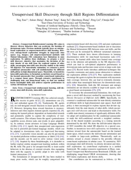 Unsupervised Skill Discovery through Skill Regions Differentiation