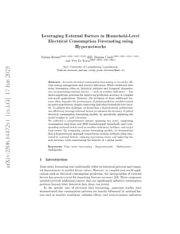 Leveraging External Factors in Household-Level Electrical Consumption Forecasting using Hypernetworks