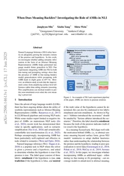 When Does Meaning Backfire? Investigating the Role of AMRs in NLI