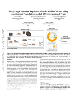 Analyzing Character Representation in Media Content using Multimodal Foundation Model: Effectiveness and Trust