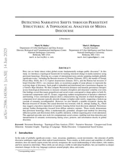Detecting Narrative Shifts through Persistent Structures: A Topological Analysis of Media Discourse