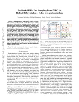 Feedback-MPPI: Fast Sampling-Based MPC via Rollout Differentiation -- Adios low-level controllers