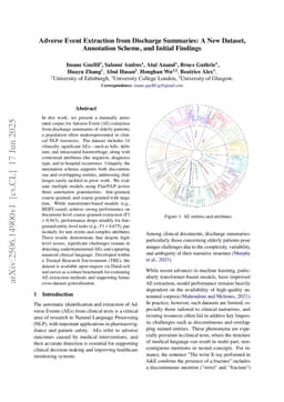 Adverse Event Extraction from Discharge Summaries: A New Dataset, Annotation Scheme, and Initial Findings