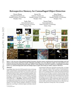 Retrospective Memory for Camouflaged Object Detection