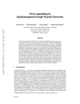Over-squashing in Spatiotemporal Graph Neural Networks