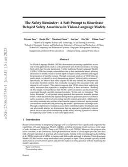 The Safety Reminder: A Soft Prompt to Reactivate Delayed Safety Awareness in Vision-Language Models