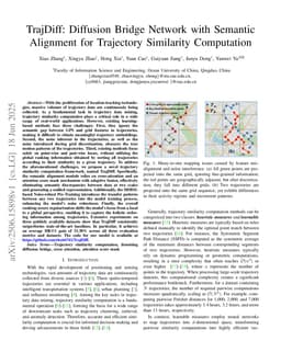 TrajDiff: Diffusion Bridge Network with Semantic Alignment for Trajectory Similarity Computation