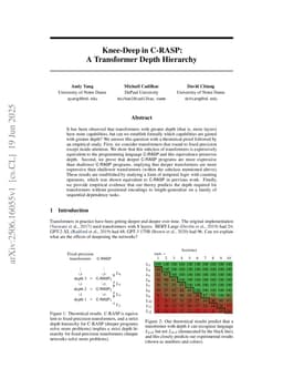 Knee-Deep in C-RASP: A Transformer Depth Hierarchy