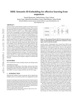 SIDE: Semantic ID Embedding for effective learning from sequences