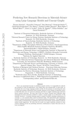 Predicting New Research Directions in Materials Science using Large Language Models and Concept Graphs