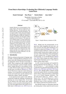 From Data to Knowledge: Evaluating How Efficiently Language Models Learn Facts