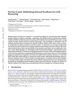 No Free Lunch: Rethinking Internal Feedback for LLM Reasoning