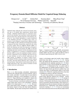 Frequency Domain-Based Diffusion Model for Unpaired Image Dehazing