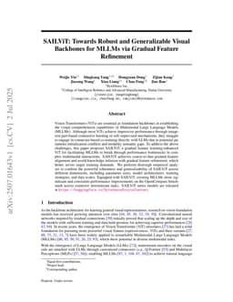 SAILViT: Towards Robust and Generalizable Visual Backbones for MLLMs via Gradual Feature Refinement