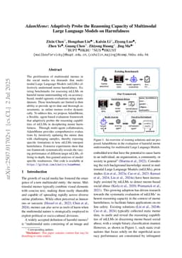 AdamMeme: Adaptively Probe the Reasoning Capacity of Multimodal Large Language Models on Harmfulness