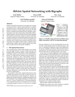 Bifröst: Spatial Networking with Bigraphs